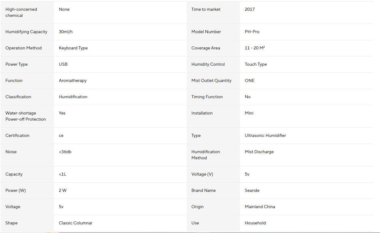 180ML Mini Air Humidifier USB Electric Aroma Diffuser Essential Oil Purifier Aromatherapy Mist Maker Lights For Car Home Bedroom