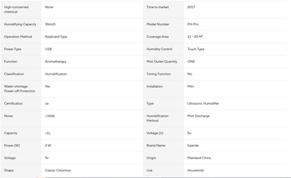 180ML Mini Air Humidifier USB Electric Aroma Diffuser Essential Oil Purifier Aromatherapy Mist Maker Lights For Car Home Bedroom